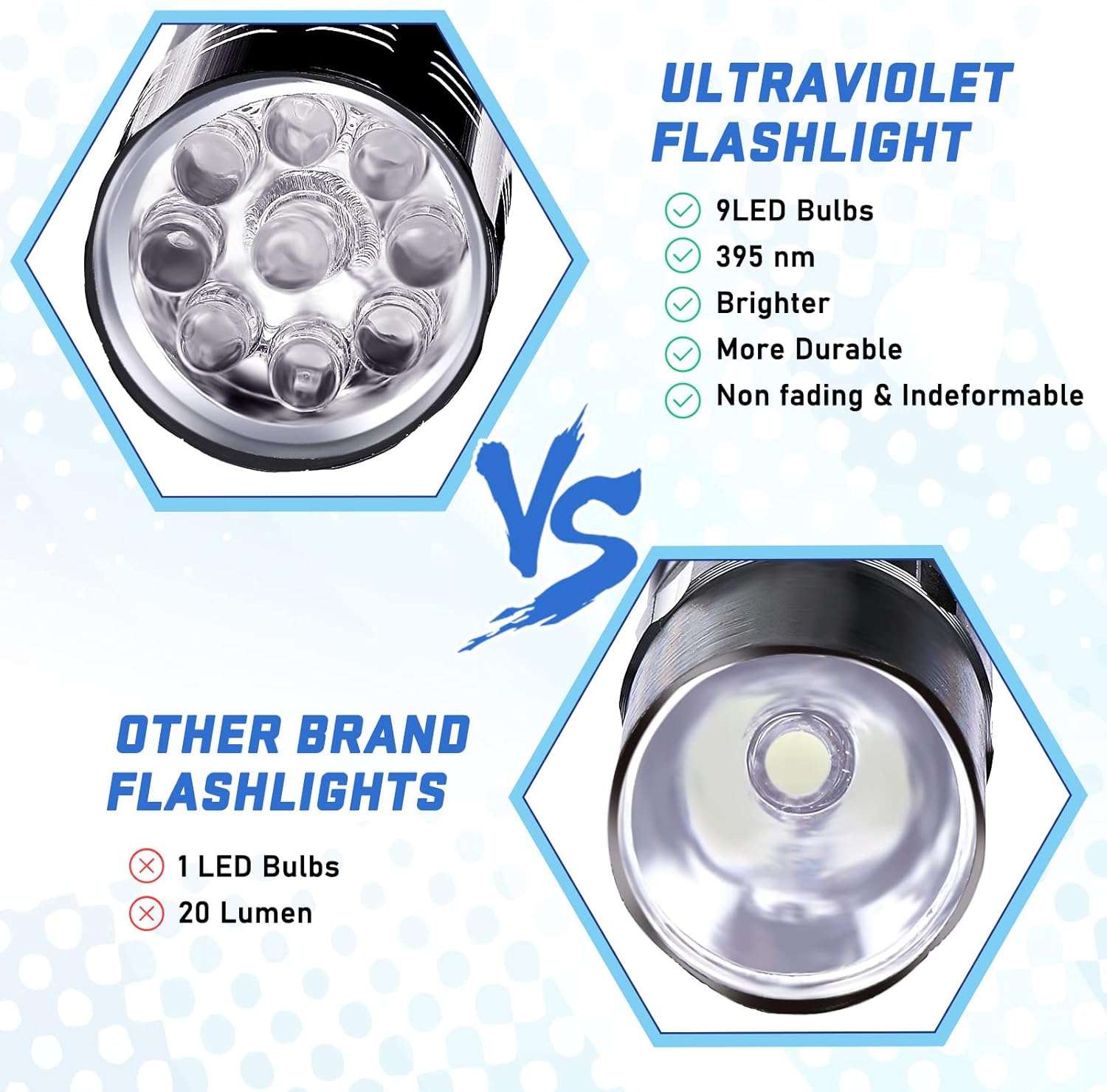 Latarka LED 9 diod UV do utwar – Resin Art Store recenzja i cena