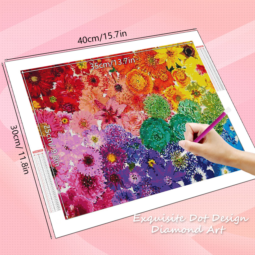 HUACAN Zestawy do haftowania d – Resin Art For Rose recenzja i cena